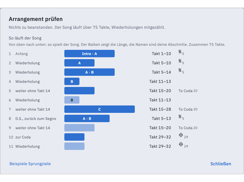 Die Arrangement-Prüfung listet jeden Durchgang des Songs mit seinen Takten
